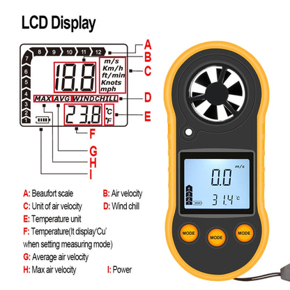 RZ818 Digital Anemometer Handheld Wind Speed And Temperature Measuring Instrument - Consumer Electronics by buy2fix | Online Shopping UK | buy2fix