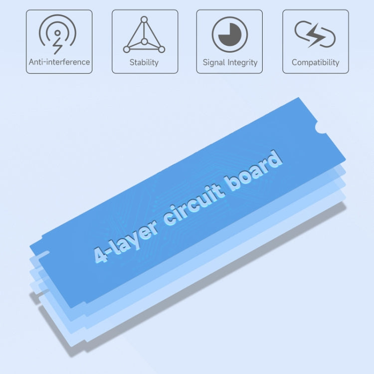 Waveshare PCIe X1 to PCIe X16 Expander, Using With M.2 to PCIe 4-Ch Expander, 24003 - Consumer Electronics by Waveshare | Online Shopping UK | buy2fix