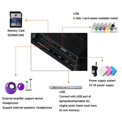 DPF-1201 12 inch 1280x800 Resolution Wall Mounted Advertising Machine LCD Electronic Photo Frame, Plug:UK Plug(Black) - Consumer Electronics by buy2fix | Online Shopping UK | buy2fix