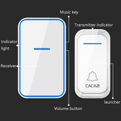 CACAZI A68-2 One to Two Wireless Remote Control Electronic Doorbell Home Smart Digital Wireless Doorbell, Style:EU Plug(Black) - Wireless Doorbell by CACAZI | Online Shopping UK | buy2fix