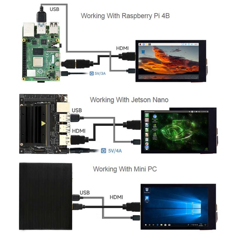 Waveshare 3.5inch 480x800 IPS Capacitive Touch LCD Display For Raspberry Pi ,HDMI Interface - Modules Expansions Accessories by Waveshare | Online Shopping UK | buy2fix