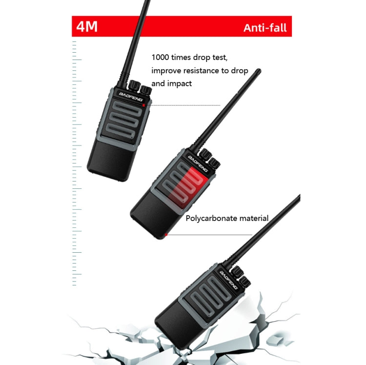 Baofeng BF-1901 High-power Radio Outdoor Handheld Mini Communication Equipment Walkie-talkie, Plug Specifications:EU Plug - Handheld Walkie Talkie by Baofeng | Online Shopping UK | buy2fix