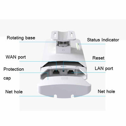 COMFAST CF-E120A 5.8G Outdoor Wireless High-Power Monitoring CPE Bridge, Specification:US Plug - Network Hardware by COMFAST | Online Shopping UK | buy2fix