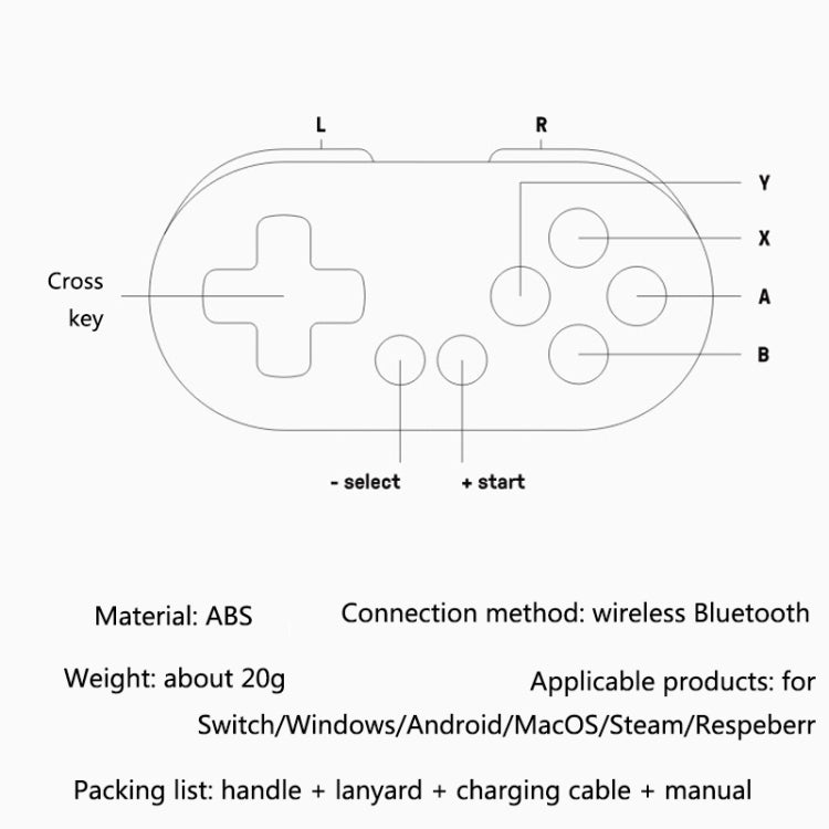 8Bitdo Zero2 Wireless Bluetooth Mini Handle For Switch / Windows / Android / MacOS / Steam / Respeberr(Blue Green) - Gamepads by 8Bitdo | Online Shopping UK | buy2fix