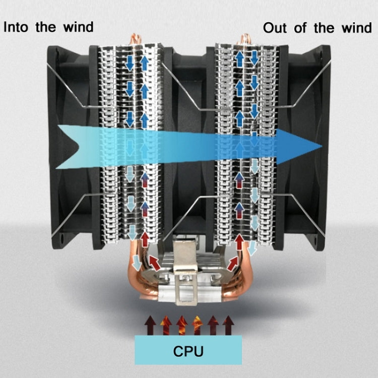 COOL STORM CT-4U-9cm Heat Pipe Dual-Tower CPU Radiator Copper Pipe 9 Cm Fan For Intel/AMD Platform Specification： Aurora Single Fan 3 Line - Fan Cooling by COOL STORM | Online Shopping UK | buy2fix