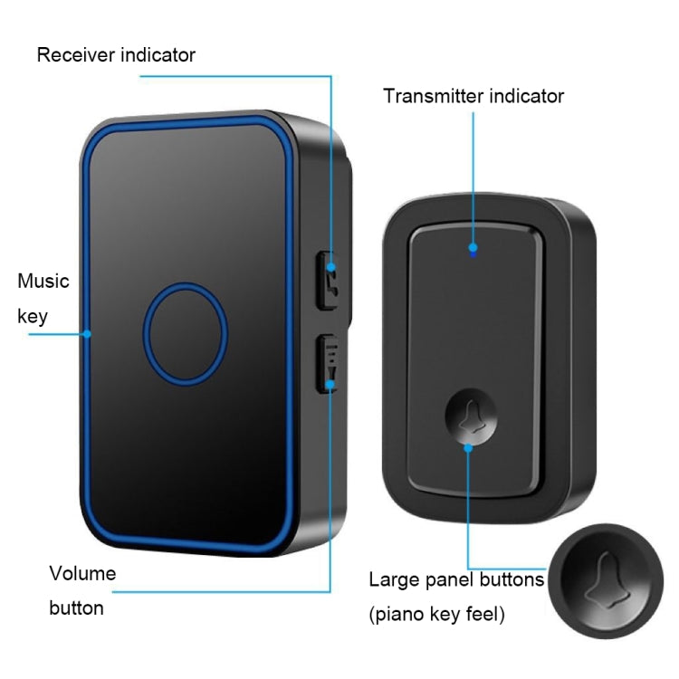 CACAZI A19 1 For 4 Wireless Music Doorbell without Battery, Plug:EU Plug(Black) - Security by CACAZI | Online Shopping UK | buy2fix