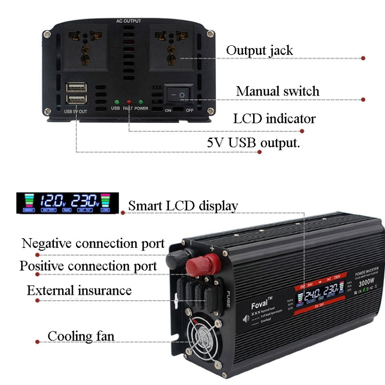 1500W LCD Smart Home Car Inverter 12V To 220V Power Converter - In Car by buy2fix | Online Shopping UK | buy2fix