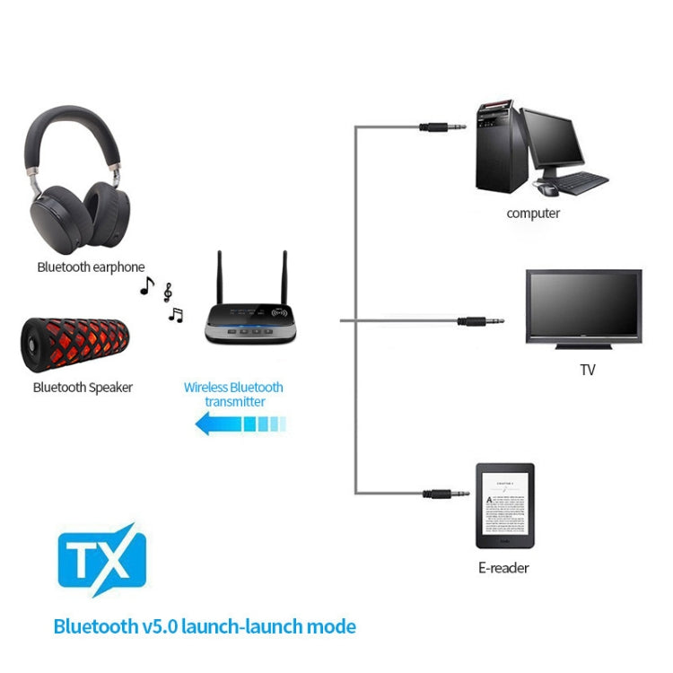 B21 AUX Bluetooth Audio Adapter Bluetooth 5.0 Receiver Transmitter - Apple Accessories by buy2fix | Online Shopping UK | buy2fix
