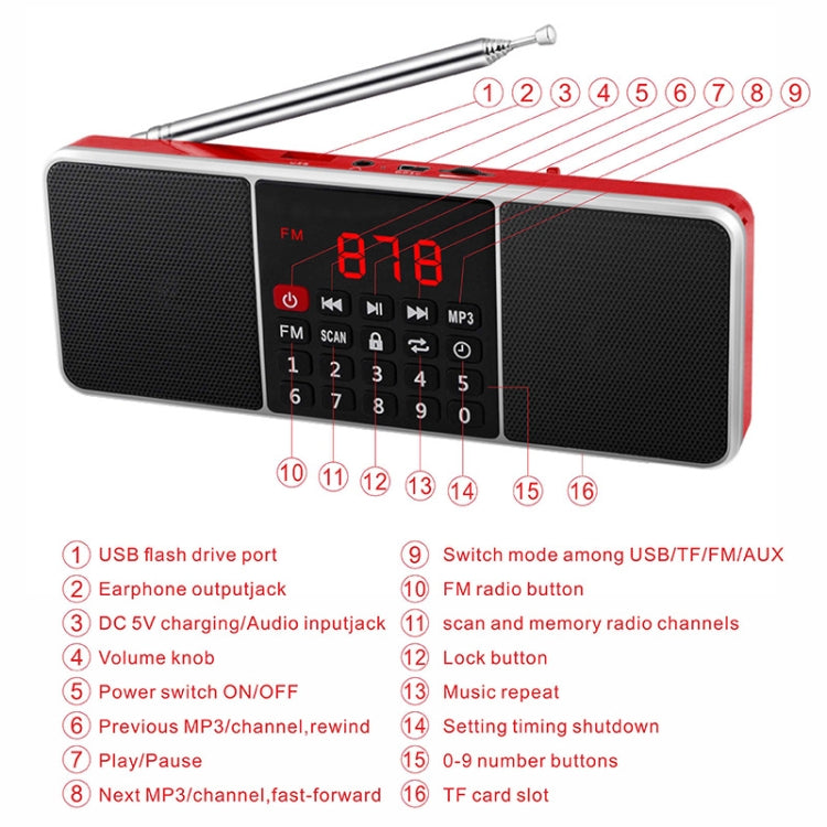 L-288FM Dual Speaker Radio MP3 Player Support TF Card/U Disk with LED Display(Black) - Radio Player by buy2fix | Online Shopping UK | buy2fix