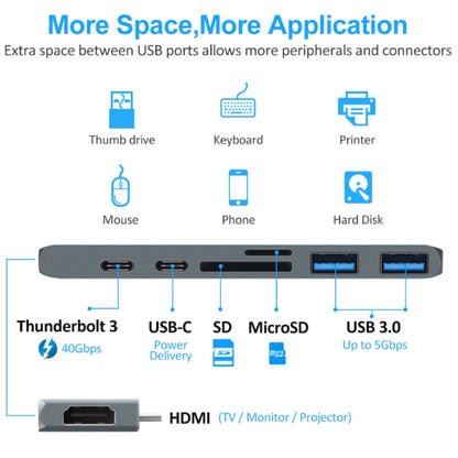 7 In 1 100W USB 3.1 To 20VPD+Card Reader Data+HUB+HDMI 4K Converter(Gray) - Computer & Networking by buy2fix | Online Shopping UK | buy2fix