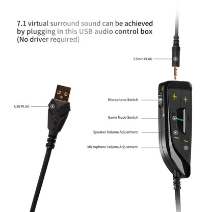 SOMIC G936N Headset 7.1 Computer Mobile Gaming Driver-Free Headphones(Black) - Multimedia Headset by SOMIC | Online Shopping UK | buy2fix