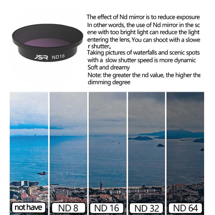 JSR  Drone Filter Lens Filter For DJI Avata,Style: 4-in-1 (NDPL) - Lens Filter by JSR | Online Shopping UK | buy2fix