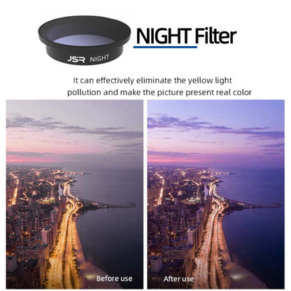 JSR  Drone Filter Lens Filter For DJI Avata,Style: 4-in-1 (NDPL) - Lens Filter by JSR | Online Shopping UK | buy2fix