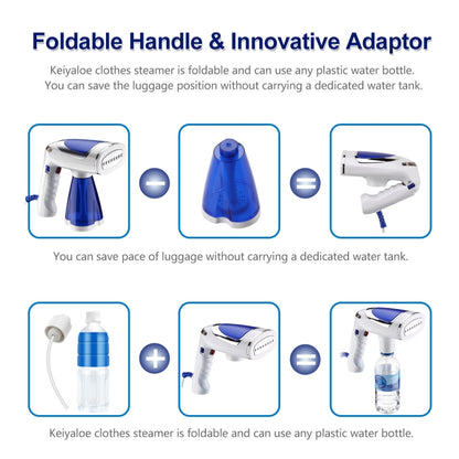 1600W  Handheld Folding Iron Mini Steam Iron, Color: Blue 3 Gear(UK Plug) - Home & Garden by buy2fix | Online Shopping UK | buy2fix