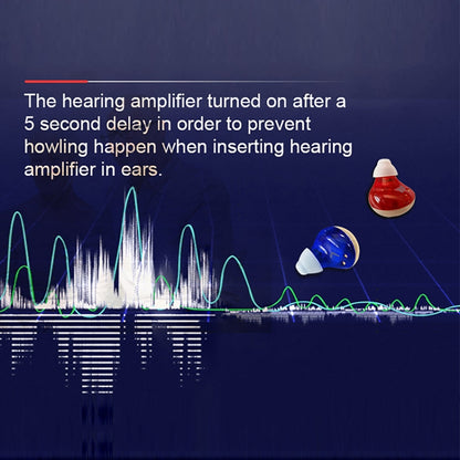 Z-300 TWS Rechargeable Sound Amplifier Deaf Hearing Aids(Red Blue) - Hearing Aids by buy2fix | Online Shopping UK | buy2fix