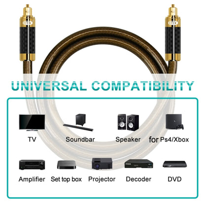 EMK GM/A8.0 Digital Optical Fiber Audio Cable Amplifier Audio Gold Plated Fever Line, Length: 8m(Transparent Coffee) -  by EMK | Online Shopping UK | buy2fix