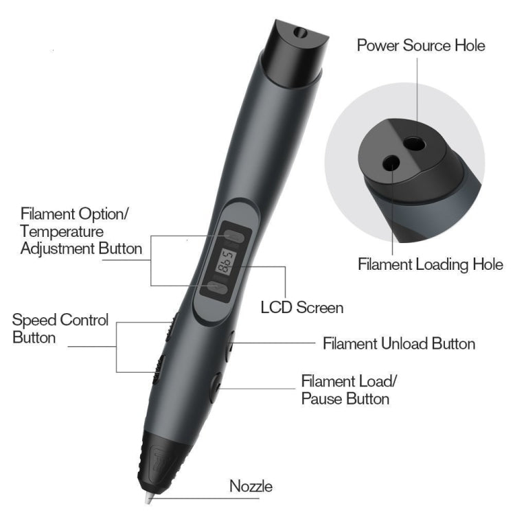 SL-300  3D Printing Pen 8 Speed Control High Temperature Version Support PLA/ABS Filament With UK Plug(Dark Grey) - Consumer Electronics by buy2fix | Online Shopping UK | buy2fix