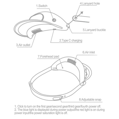 Cute Pet Bladeless Fan Hat USB Rechargeable Adjustable Speed Summer Sun Protection Sunshade Fan(Flower Duck) - Consumer Electronics by buy2fix | Online Shopping UK | buy2fix