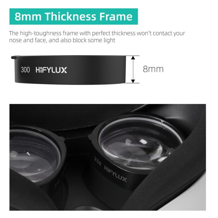 For Oculus Quest 2 Hifylux Q2-QF11 1pair Myopia Lens Frame Aspheric Resin VR Glasses Accessories(100 Degrees) - Consumer Electronics by Hifylux | Online Shopping UK | buy2fix