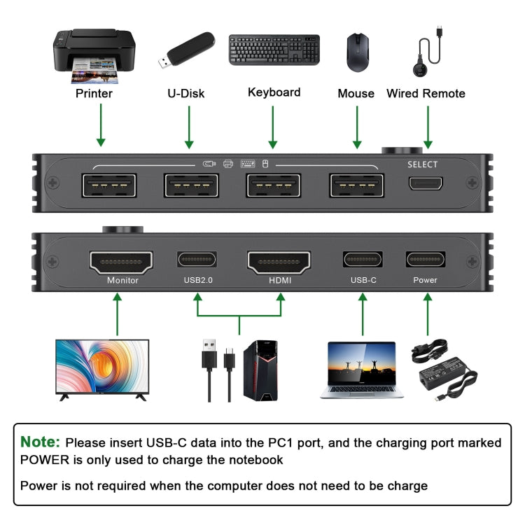 KVM201TCC 2 X Type-C/USB-C Input 2 In 1 Out 4K 60HZ KVM HD Switcher(Black) - Switch by buy2fix | Online Shopping UK | buy2fix