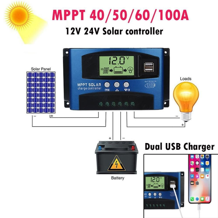 YCX-003 30-100A Solar Charging Controller with LED Screen & Dual USB Port Smart MPPT Charger, Model: 12/24V 100A - Others by buy2fix | Online Shopping UK | buy2fix