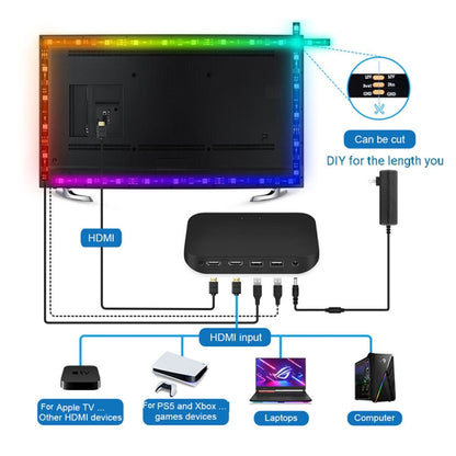 HDMI 2.0-PRO Smart Ambient TV Led Backlight Led Strip Lights Kit Work With TUYA APP Alexa Voice Google Assistant 2 x 1.5m(AU Plug) - Casing Waterproof Light by buy2fix | Online Shopping UK | buy2fix