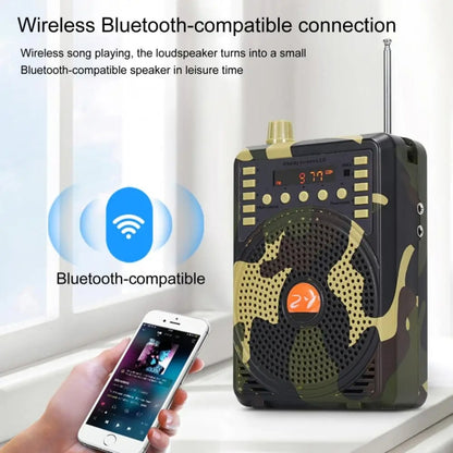 48W Wireless Bluetooth Voice Amplifier with Remote Control Supports USB/TF Card Playback AU Plug(Camouflage) - Midrange Speaker & Frequency Divider by buy2fix | Online Shopping UK | buy2fix