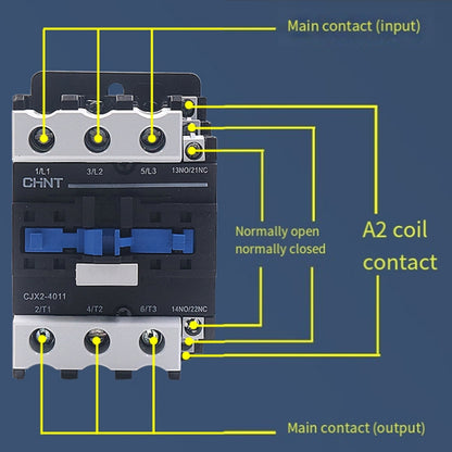 CHNT CJX2-5011 50A 220V Silver Alloy Contacts Multi-Purpose Single-Phase AC Contactor - Relays by CHNT | Online Shopping UK | buy2fix