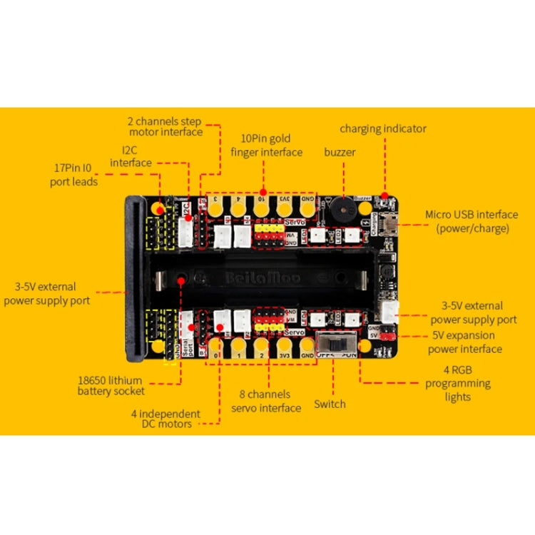 Yahboom Micro: Bit Self-Balancing Block Building Programmable APP Control Robot Kit, Spec: Tumblebit Superbit - Components Kits by Yahboom | Online Shopping UK | buy2fix