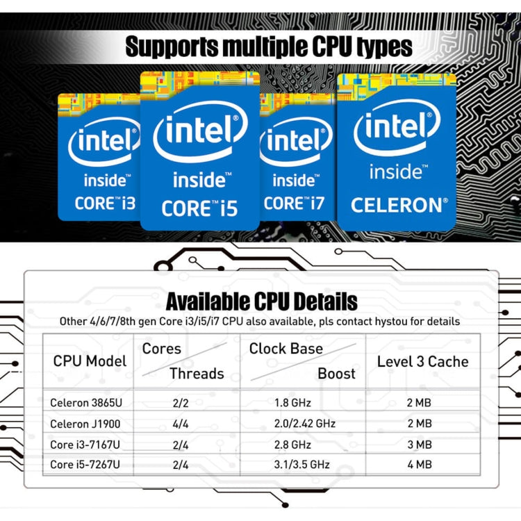 HYSTOU P09-6L Windows / Linux System Mini PC, Intel Celeron 3865U 2 Core 2 Threads up to 1.80GHz, Support mSATA, 4GB RAM DDR3 + 64GB SSD - Windows Mini PCs by HYSTOU | Online Shopping UK | buy2fix