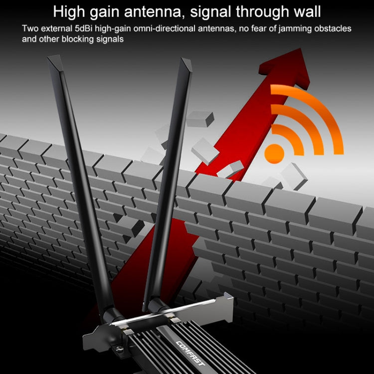 COMFAST CF-AX200 PRO 3000Mbps Bluetooth PCI-E Wifi Network Card Adapter with 2 Antennas - Computer & Networking by COMFAST | Online Shopping UK | buy2fix
