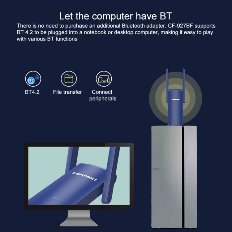 COMFAST CF-927B 1300Mbps Dual-band Bluetooth Wifi USB Network Adapter - USB Network Adapter by COMFAST | Online Shopping UK | buy2fix