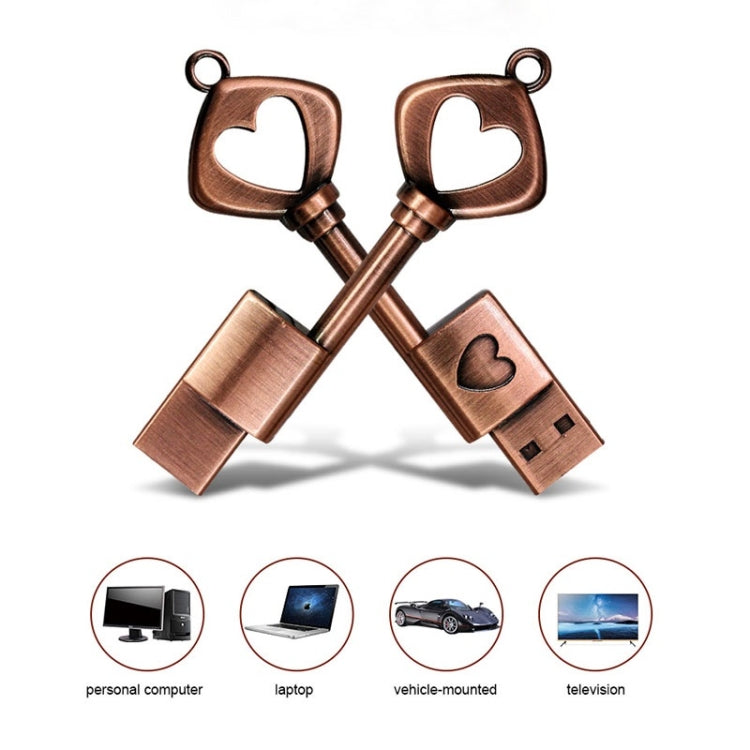 MicroDrive 8GB USB 2.0 Copper Love Key U Disk - Computer & Networking by MicroDrive | Online Shopping UK | buy2fix